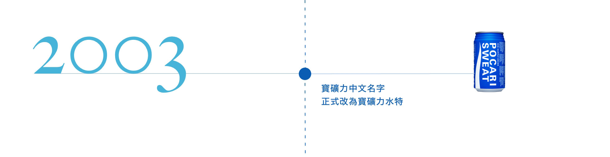 寶礦力正式改名為寶礦力水特