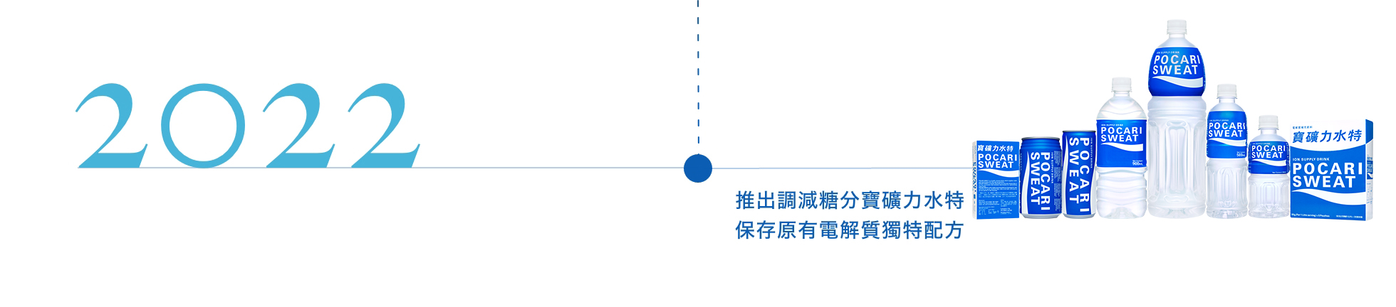 推出調減糖份寶礦力水特，保存原有電解質獨特配方